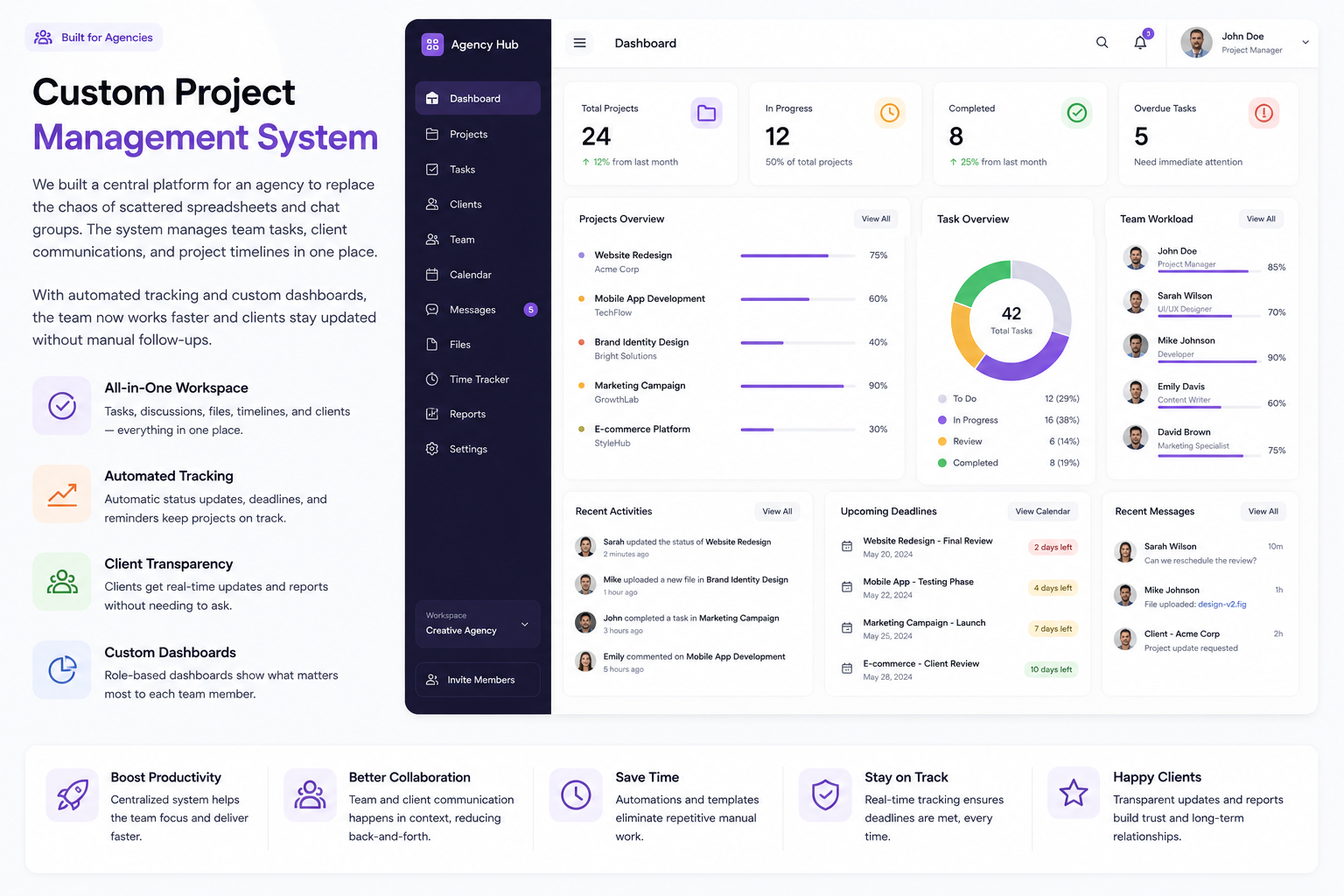 Project Management System