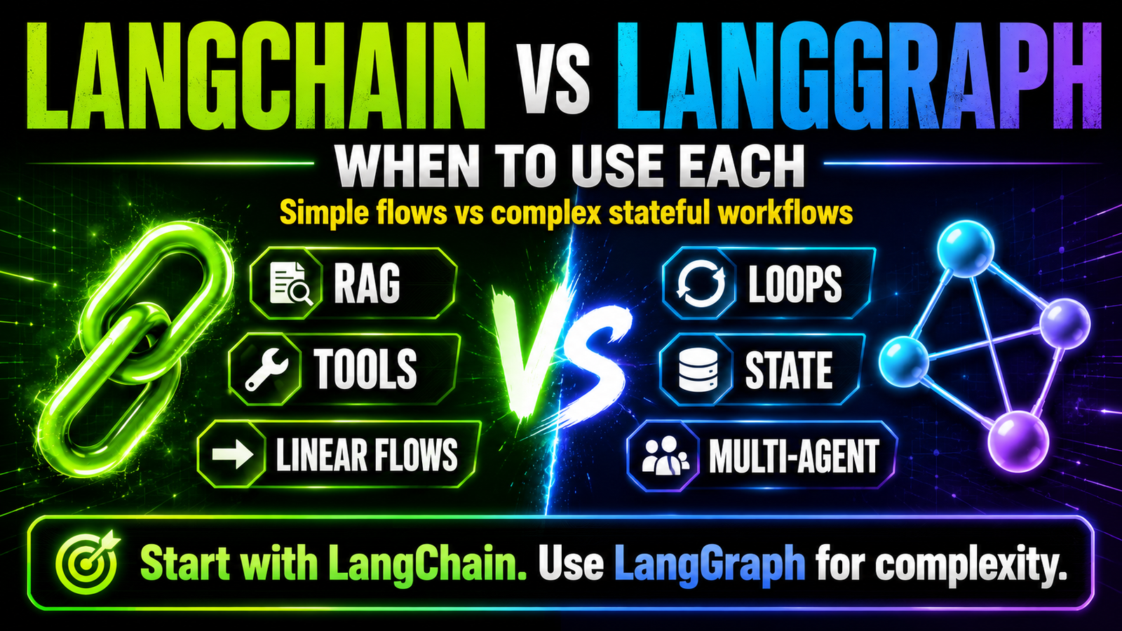 LangChain LangGraph comparison