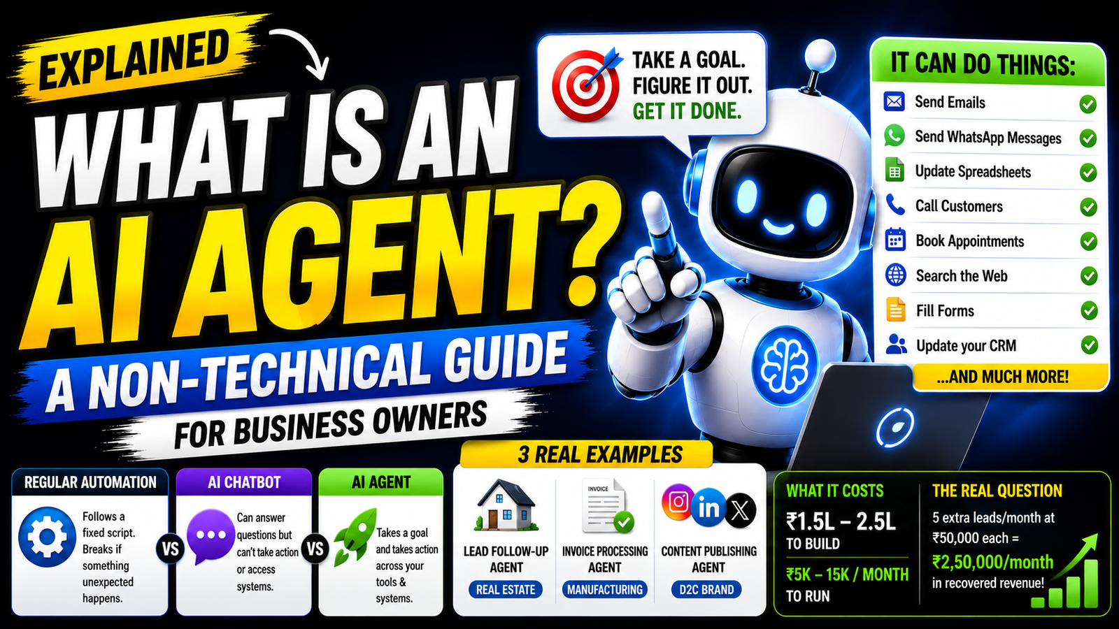 AI agent for business owners