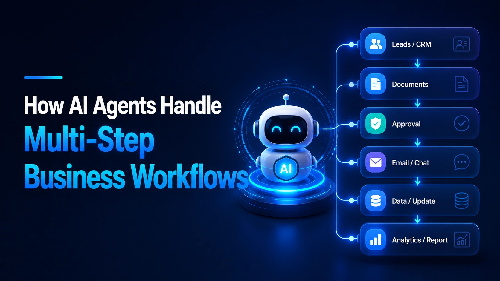 How AI Agents Handle Multi-Step Business Workflows