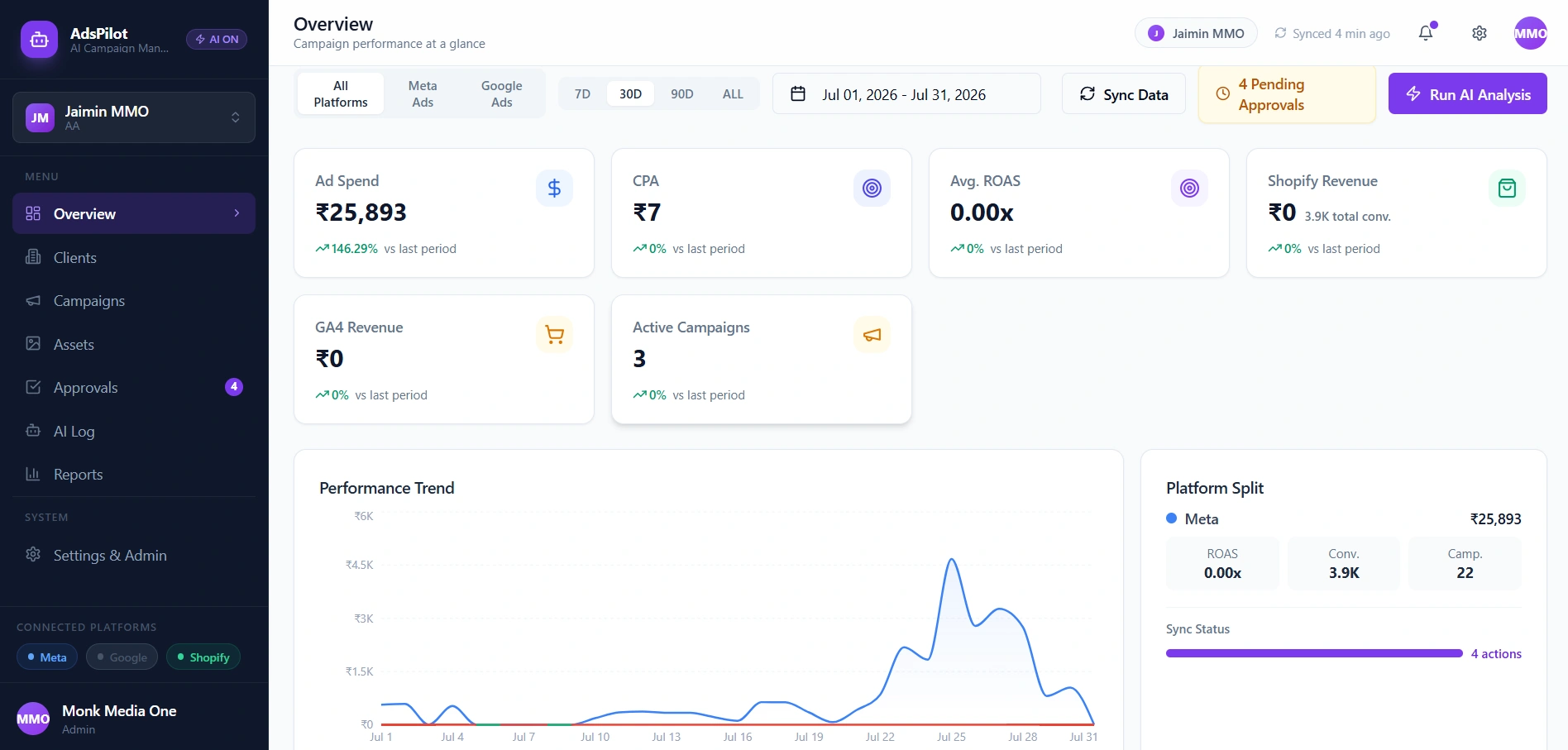 Performance Ad Platform