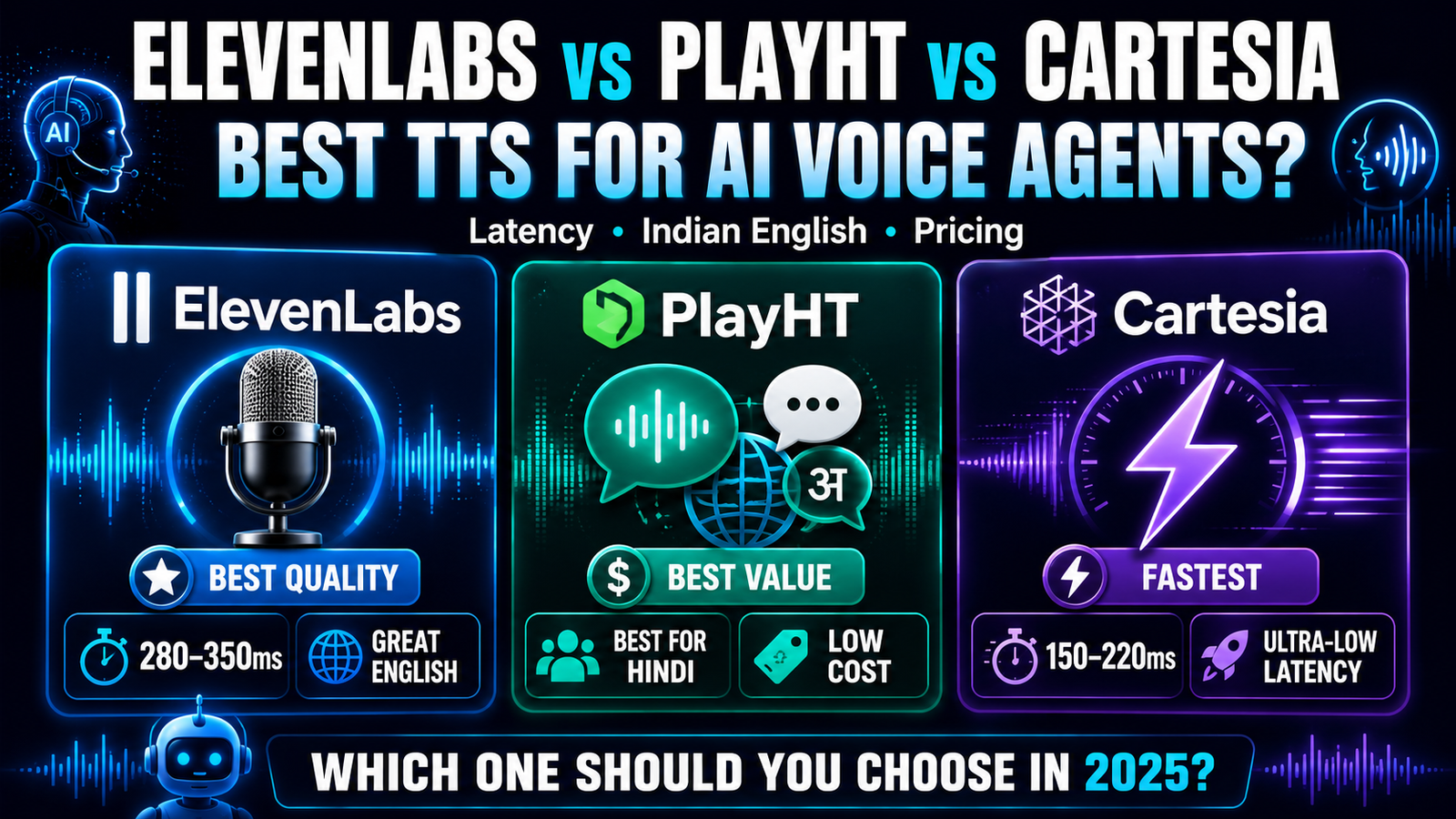 TTS for AI Voice Agents